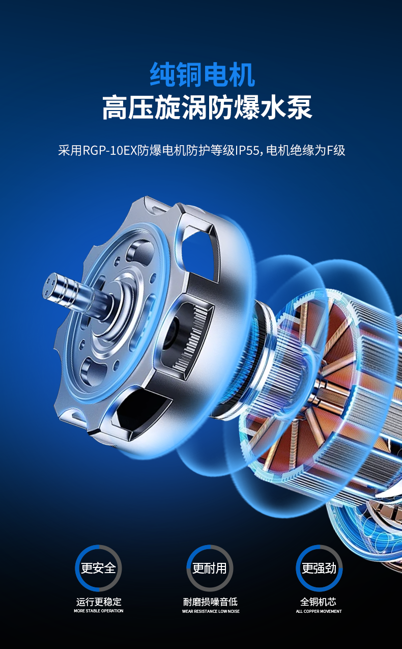 定制一体防爆型详情（蓝）_05.png