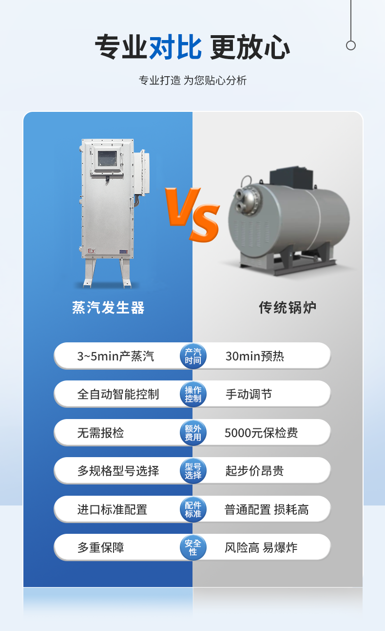 定制一体防爆型详情（蓝）_07.png