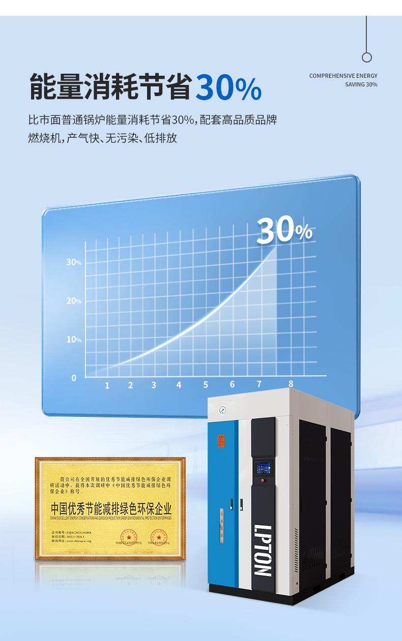 0.5T全预混详情_01 (4).jpg
