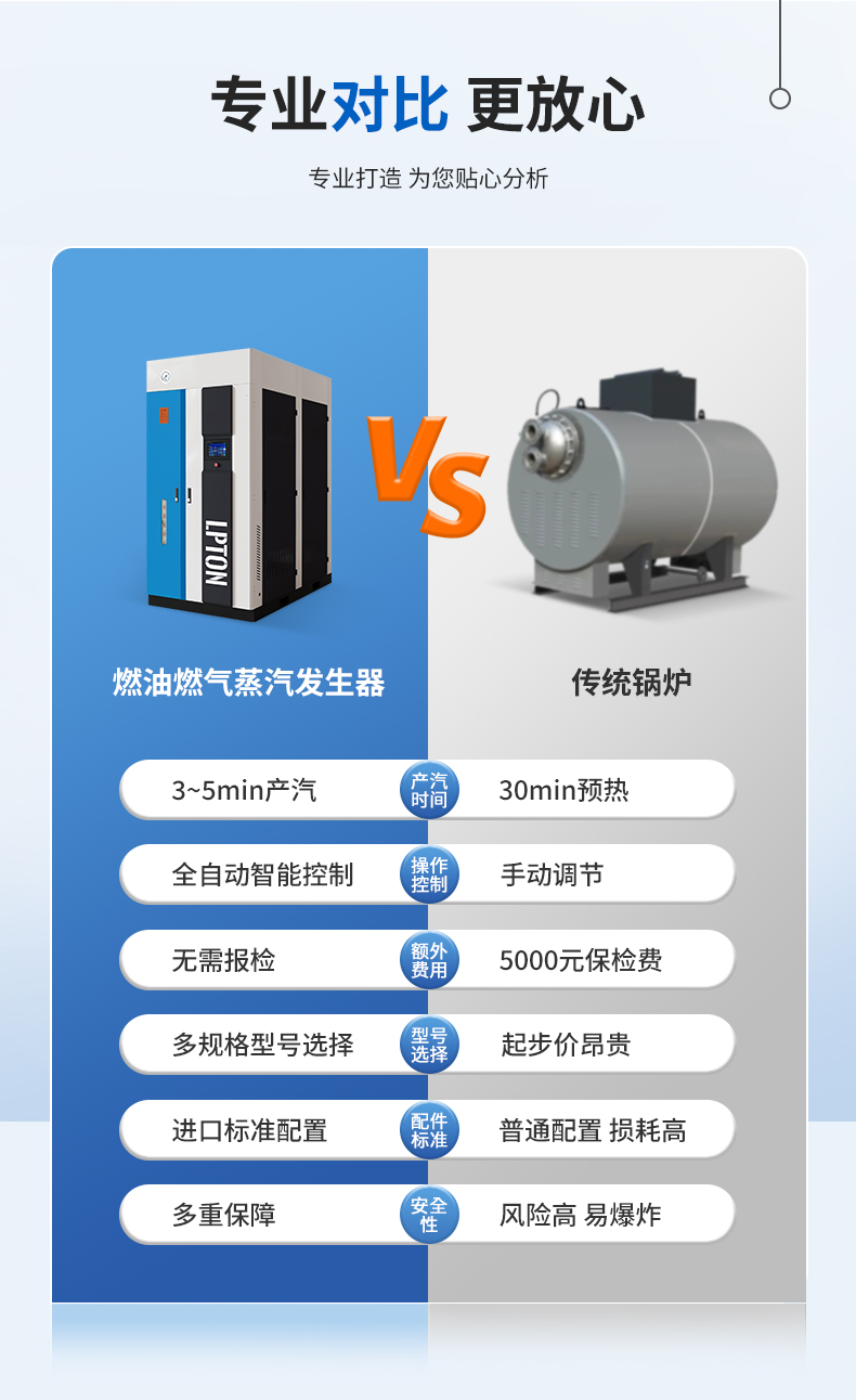0.5T全预混详情_01 (8).jpg