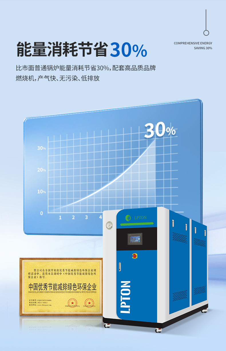 0.5t全预混详情_04.jpg